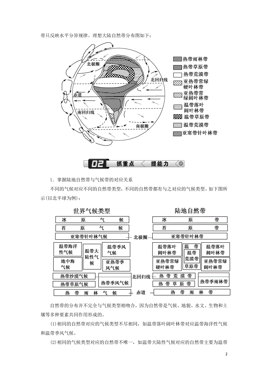 （新课标版）高考地理总复习第14讲自然地理环境的差异性学案_第2页