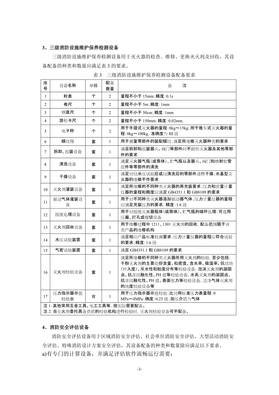 《消防技术服务机构设备配备》(GA-1157-2014)附件_第3页