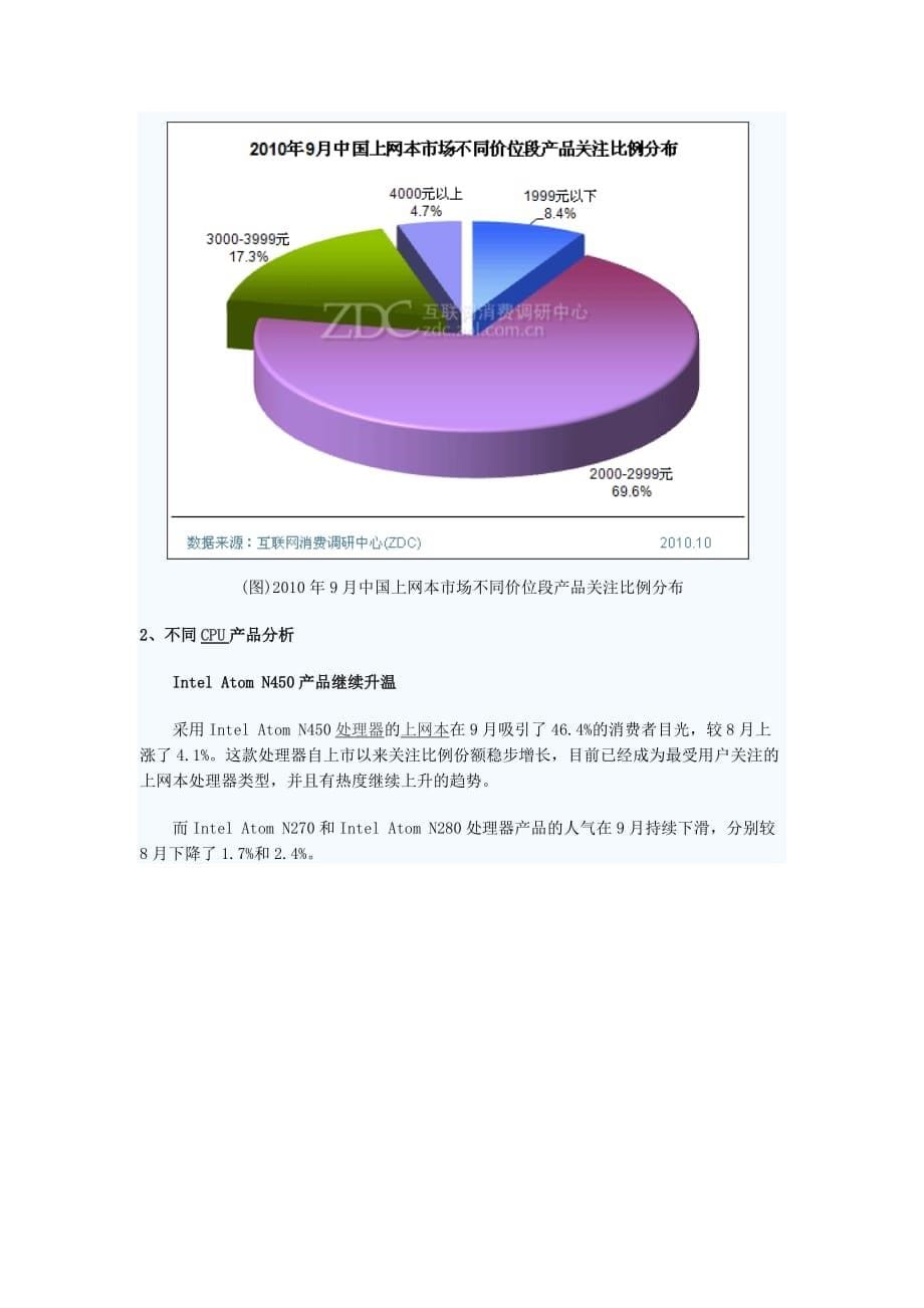（年度报告）年月中国上网本市场分析报告(1)_第5页