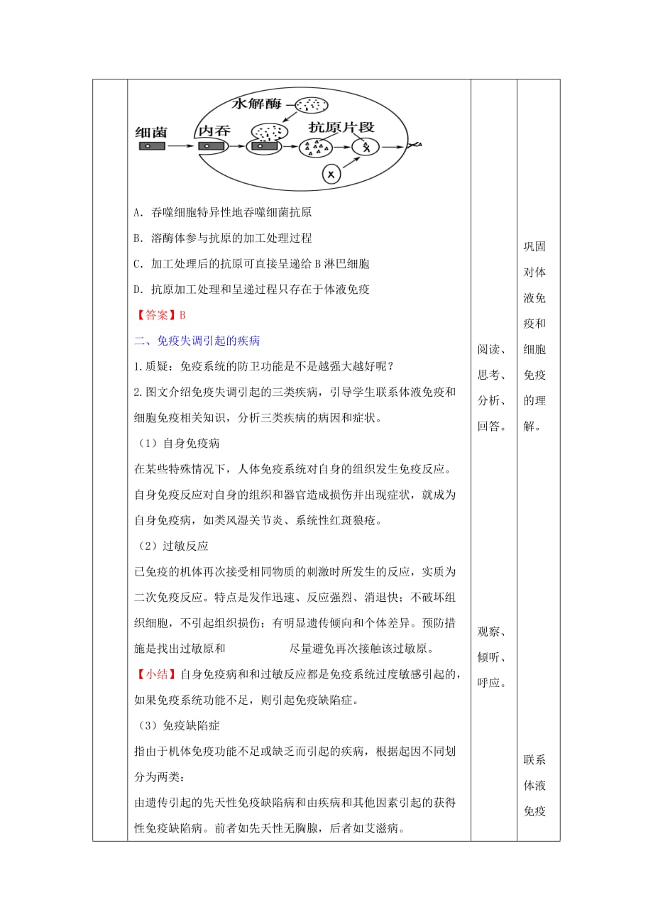 人教版高中生物必修3 第2章第4节免疫调节第2课时 教案_第4页