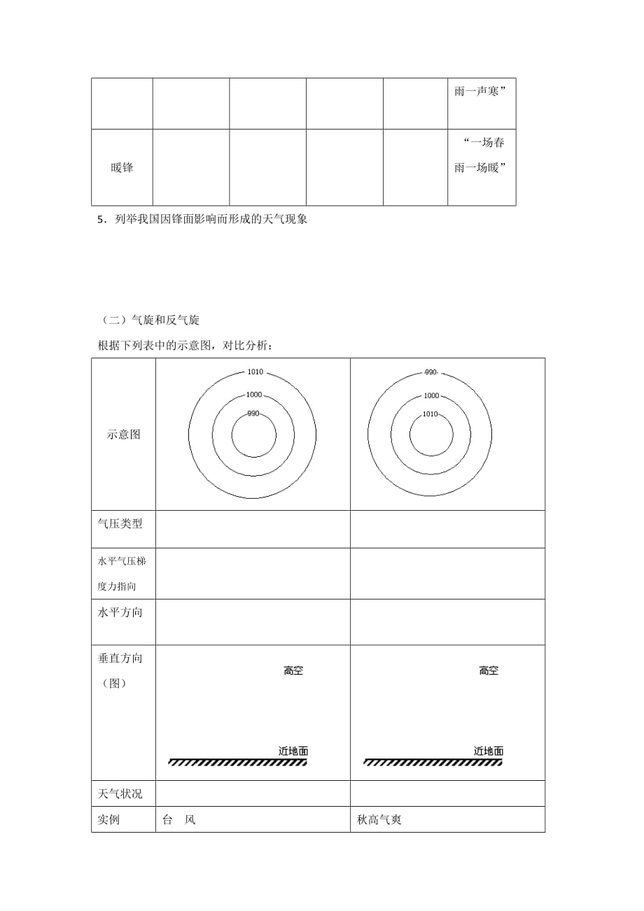 新疆兵团第二师华山中学人教版高中地理必修一导学案：2.3 常见的天气系统_第2页