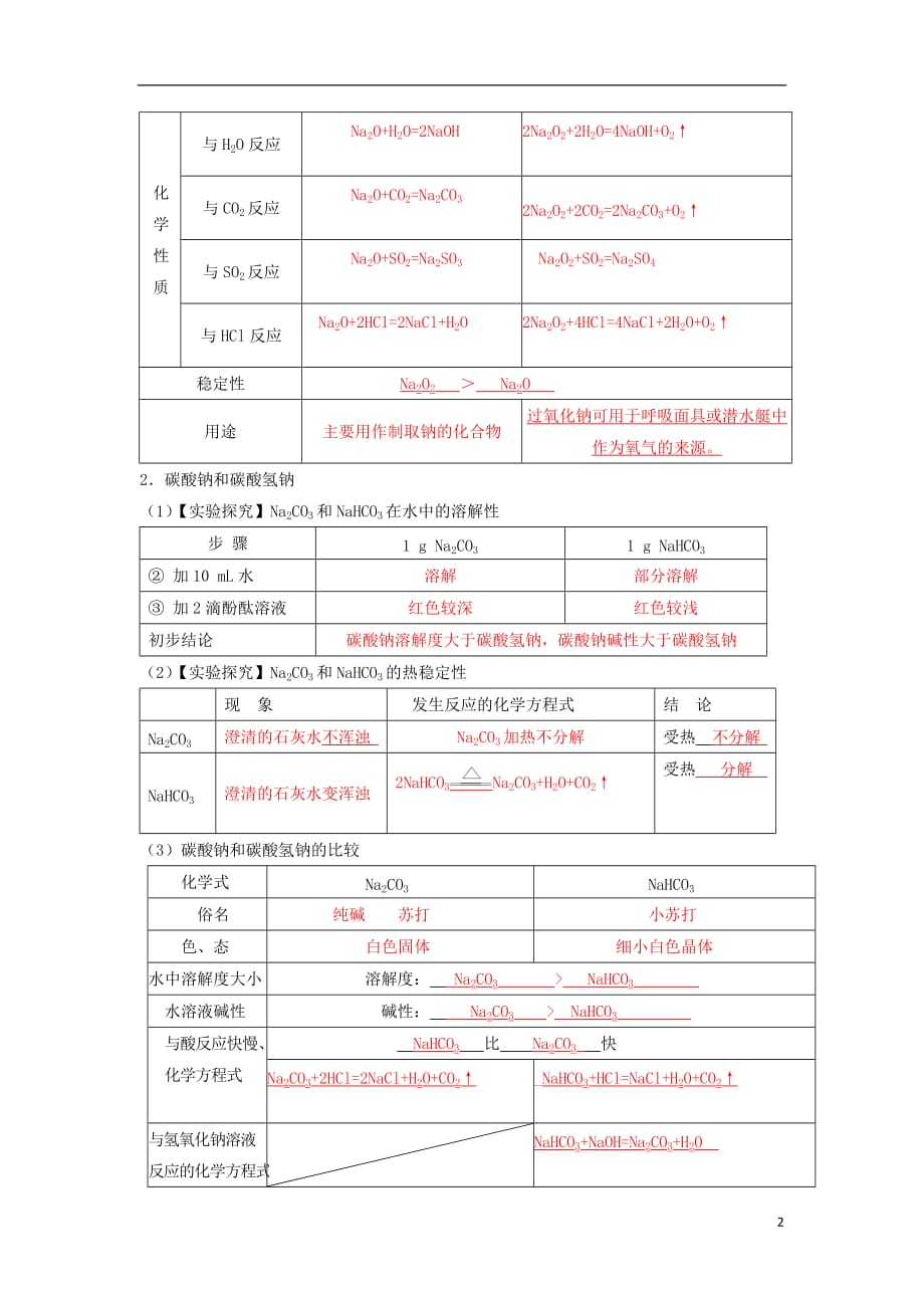 高中化学第3章金属及其化合物第2节几种重要的金属化合物（1）导学案新人教版必修1_第2页