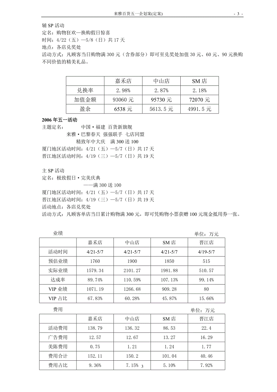 2007年来雅百货五一企划案(定案)_第3页