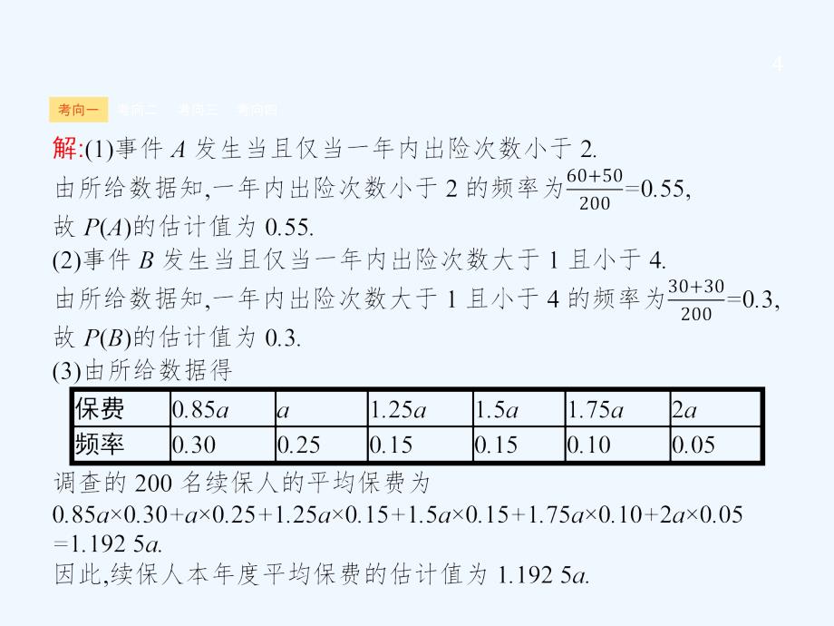 优佳学案2018高考数学文（云南）二轮复习课件：3.4.2 统计与概率_第4页