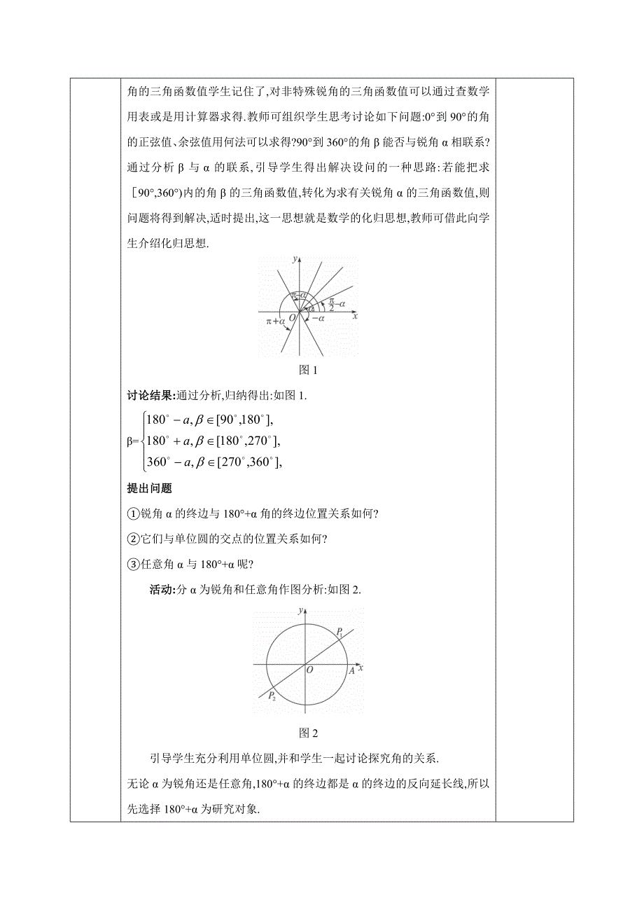 安徽省长丰县实验高级中学高中数学必修四教案：1.3 三角函数的诱导公式_第2页