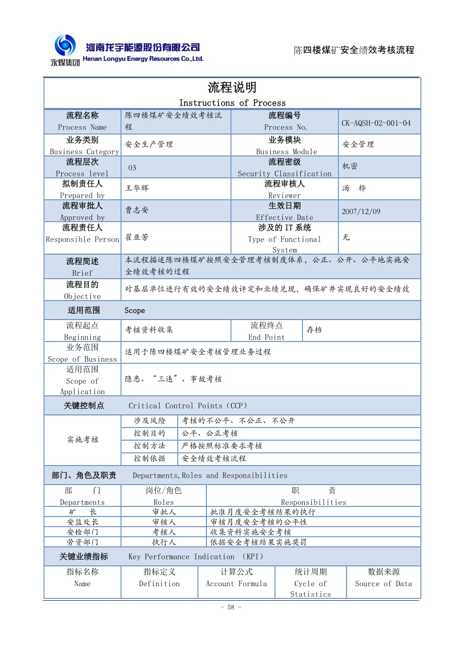 12陈四楼煤矿安全绩效考核流程2_第1页