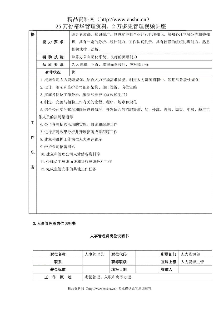 （岗位职责）人力资源主管岗位描述实用的HR图表_第5页