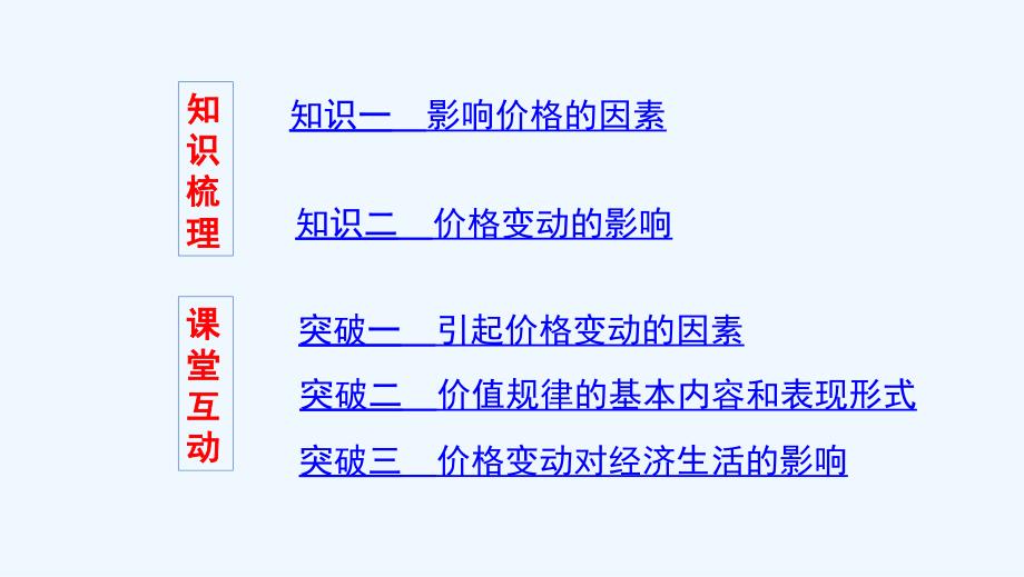 浙江鸭高考政治一轮复习考点突破第一单元生活与消费第二课多变的价格课件新人教版必修1_第2页