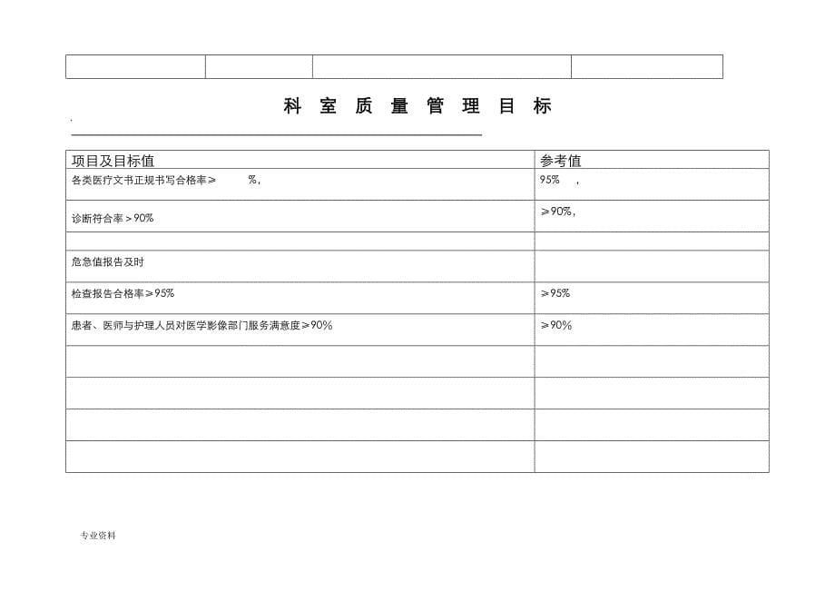 内窥镜室质量管理记录册_第5页