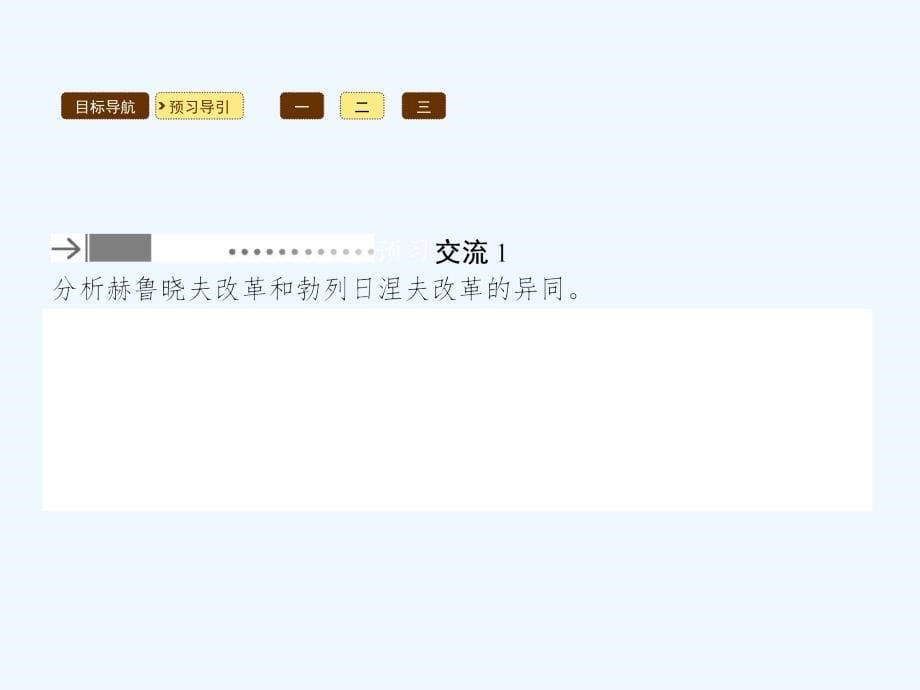 全优指导高一历史人民版必修2课件：7.3 苏联社会主义改革与挫折_第5页