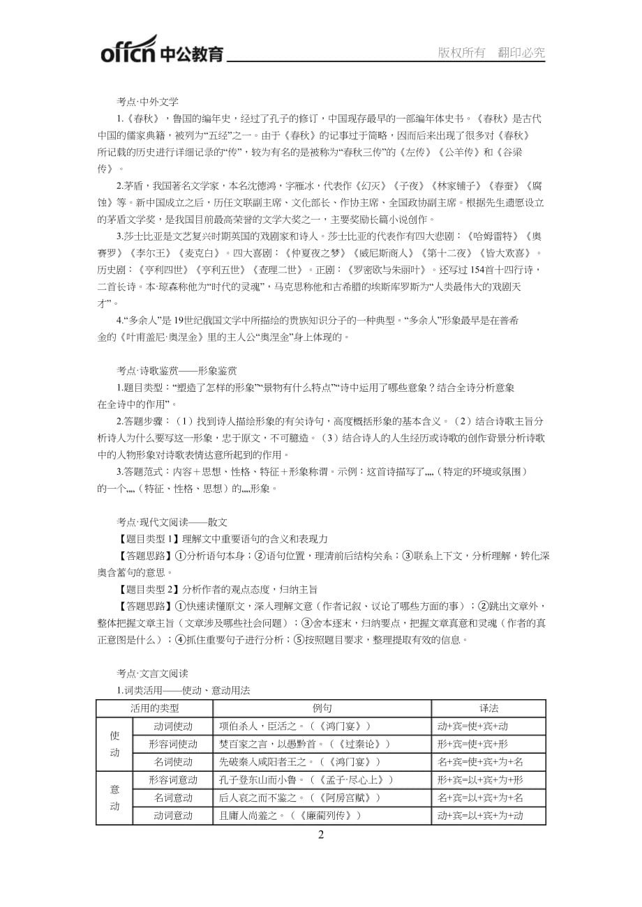 2018年甘肃省特岗教师招聘笔试重要分析 （语文学科）_第2页