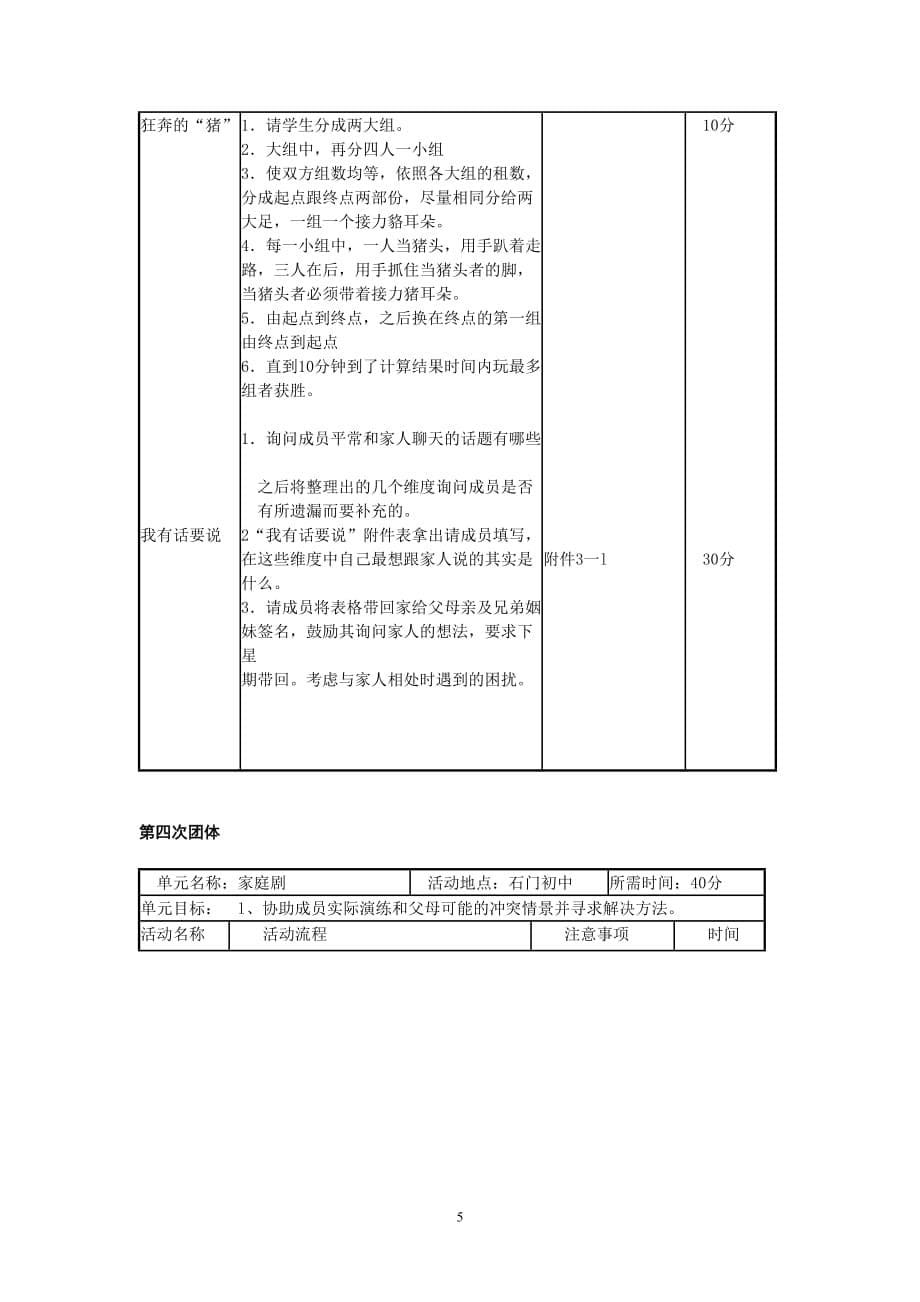 （商业计划书）家庭关系探索团体辅导计划书_第5页