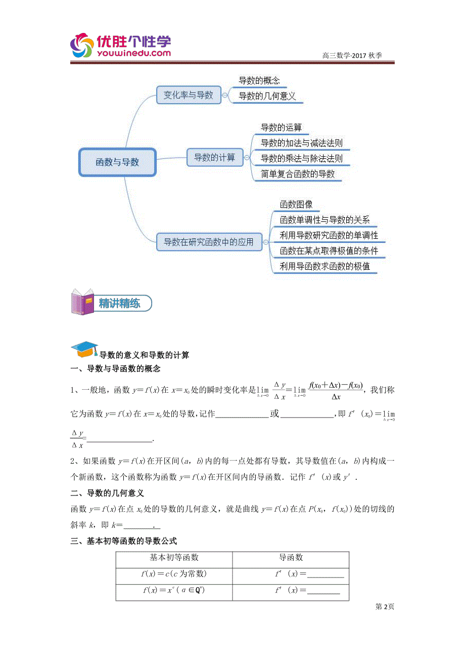 知名机构高中讲义 [20171206][高三二轮 第2讲 函数与导数]讲义学生版 (2).pdf_第2页