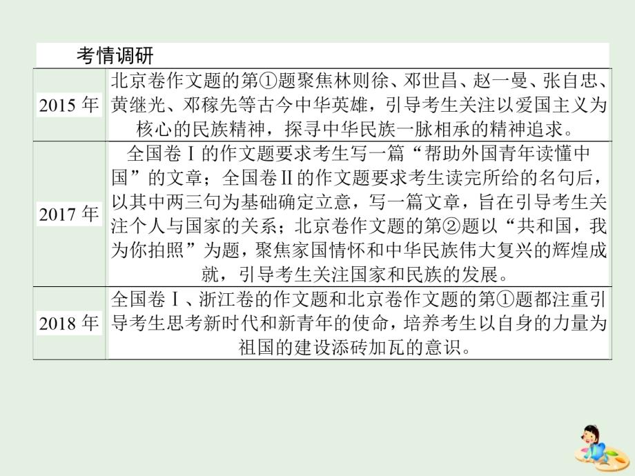 高考语文一轮复习专题1家国情怀民族凝聚力之源课件_第2页