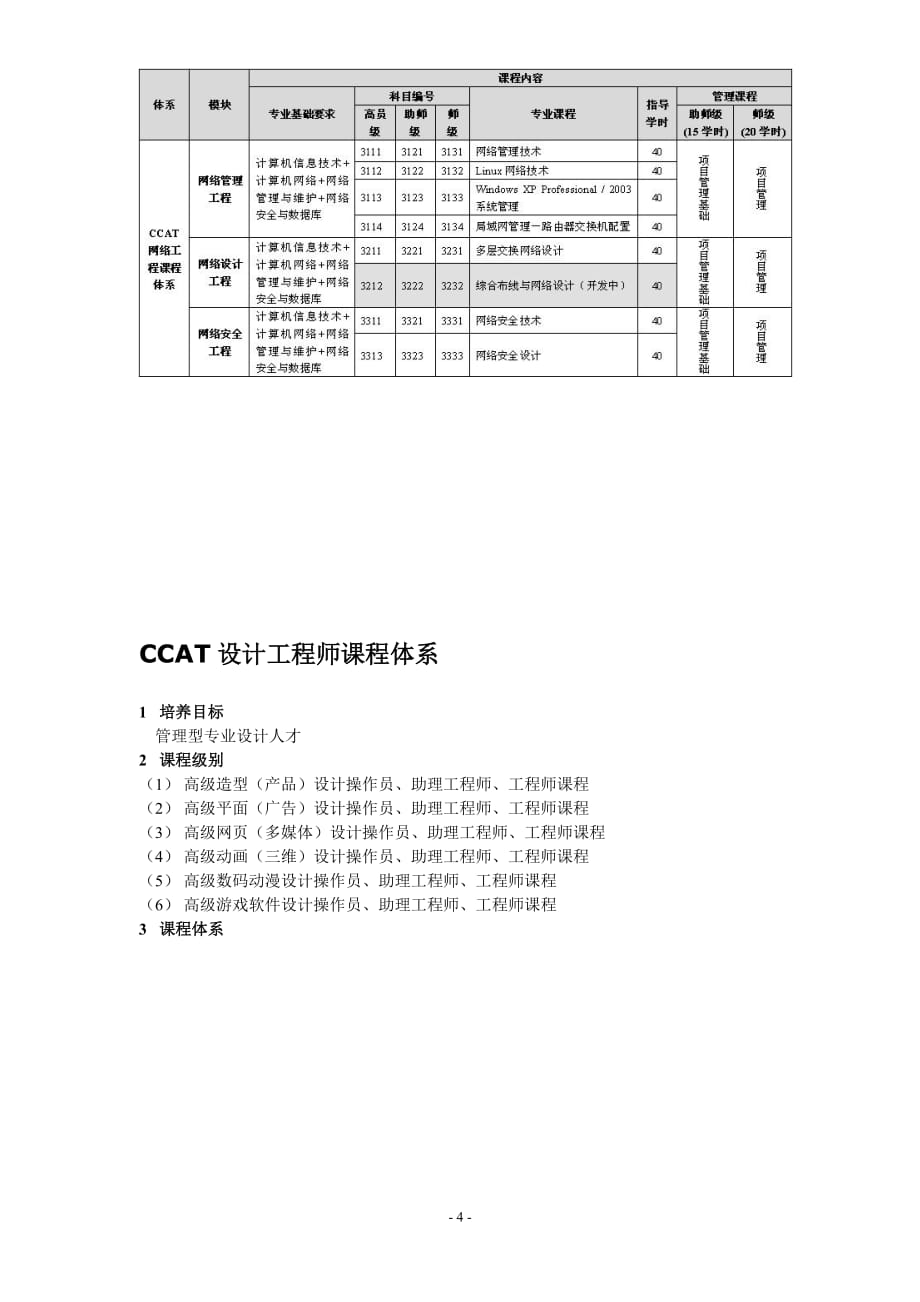 （培训体系）CCAT培训考证_第4页