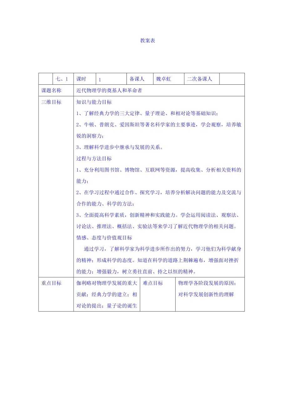 人民版高二历史必修3教案：专题七 一、近代物理学的奠基_第1页