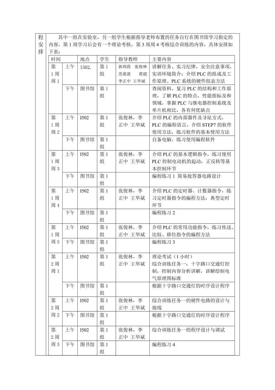 PLC实习(实训)实施计划表新_第2页