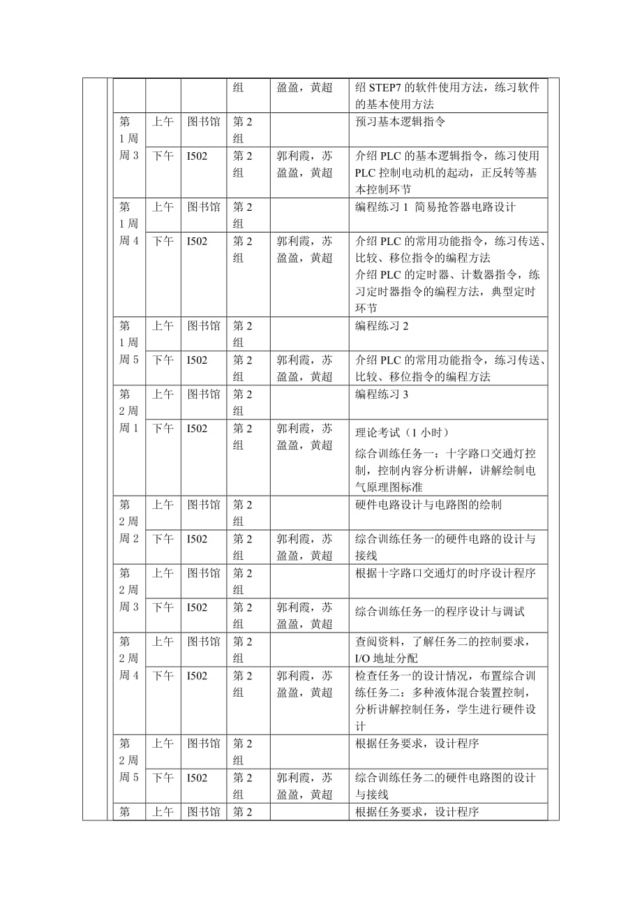 PLC实习(实训)实施计划表新_第4页