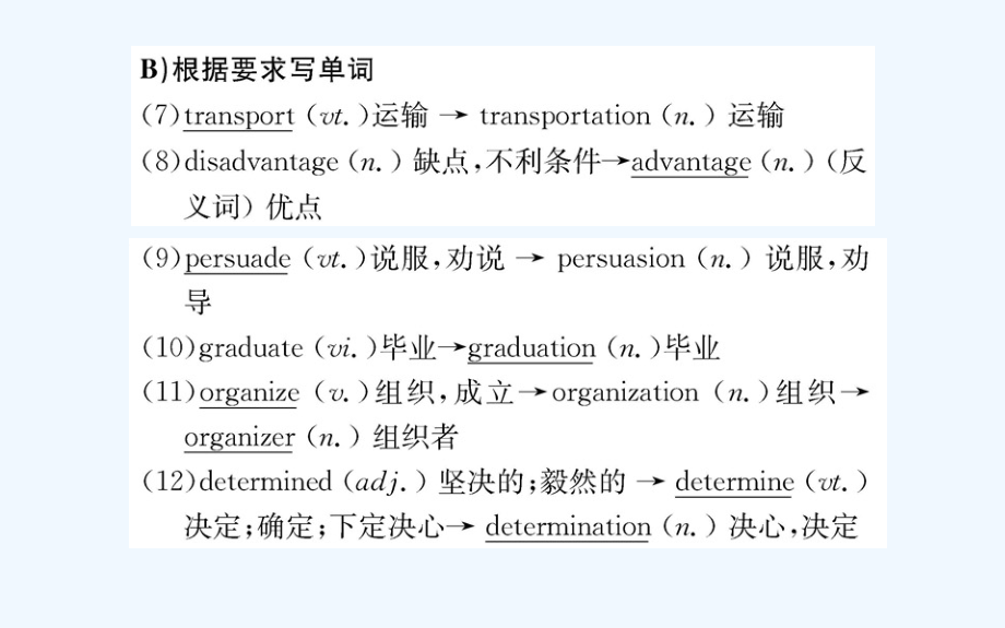 人教版高中英语必修一课件：Unit 3 Warming Up Reading （共68张PPT）_第3页