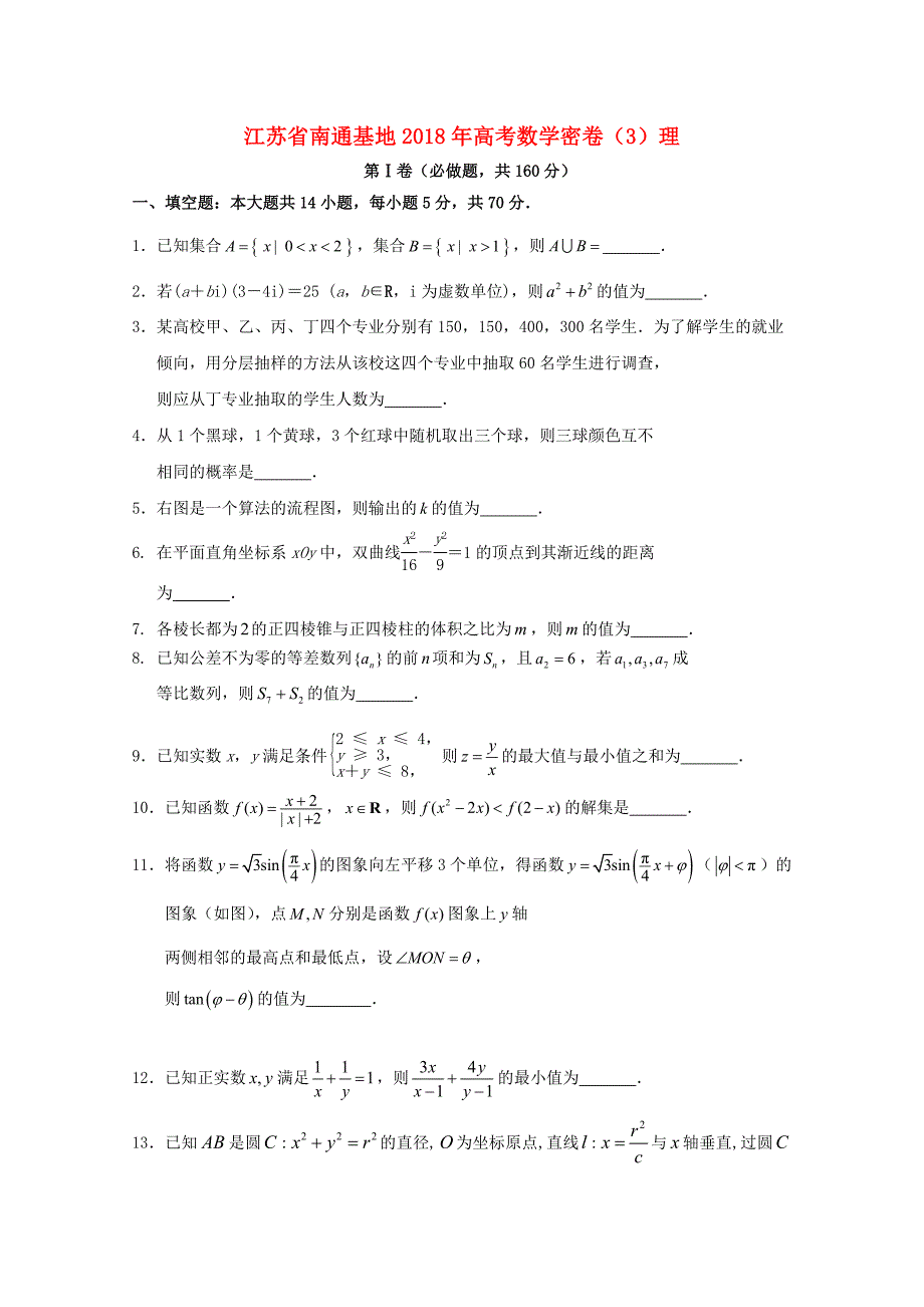 江苏省南通基地高考数学密卷3理_第1页