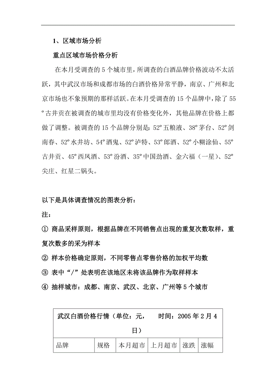 （年度报告）中国白酒行业市场分析月度报告（年月）_第2页