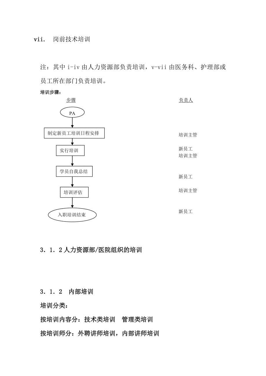 （培训体系）医院的培训体系_第5页