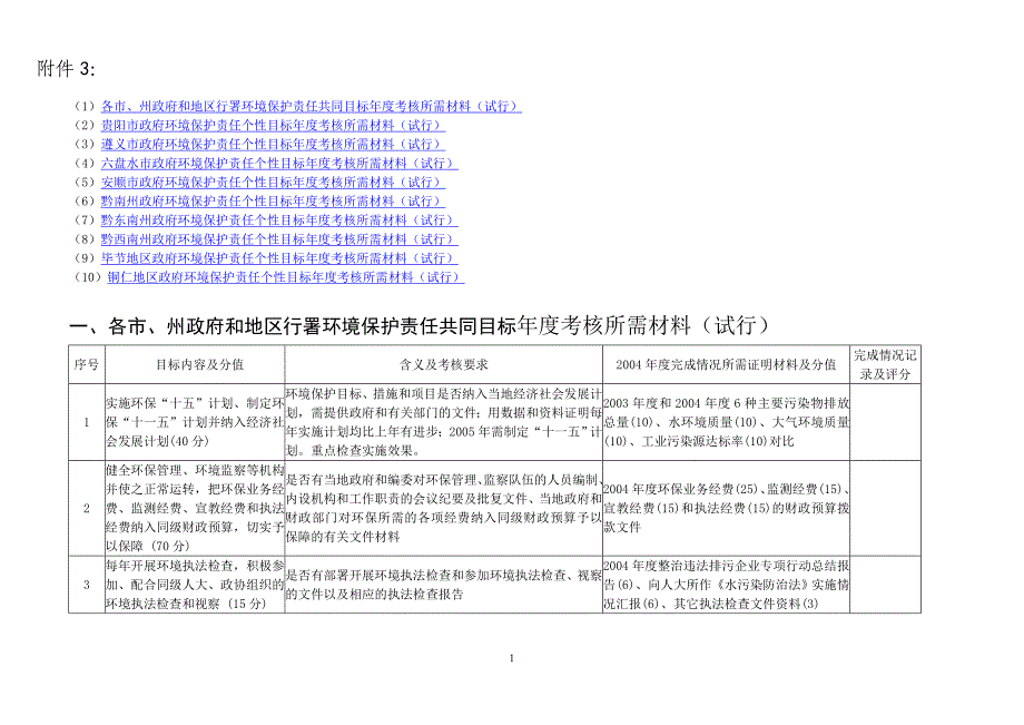 （目标管理）贵州省环境保护目标_第1页