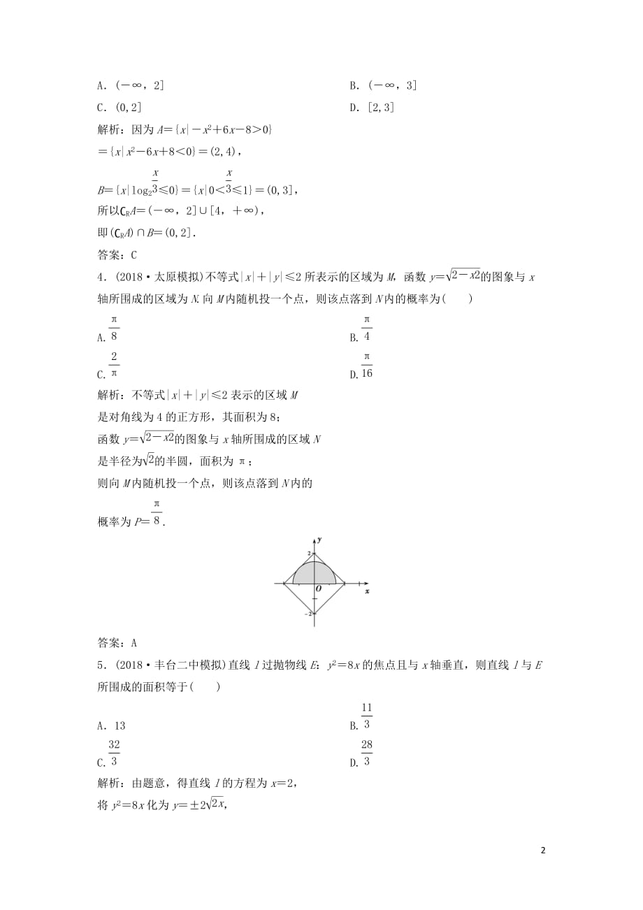 高考数学二轮复习第一部分题型专项练“12＋4”小题综合提速练（八）理_第2页