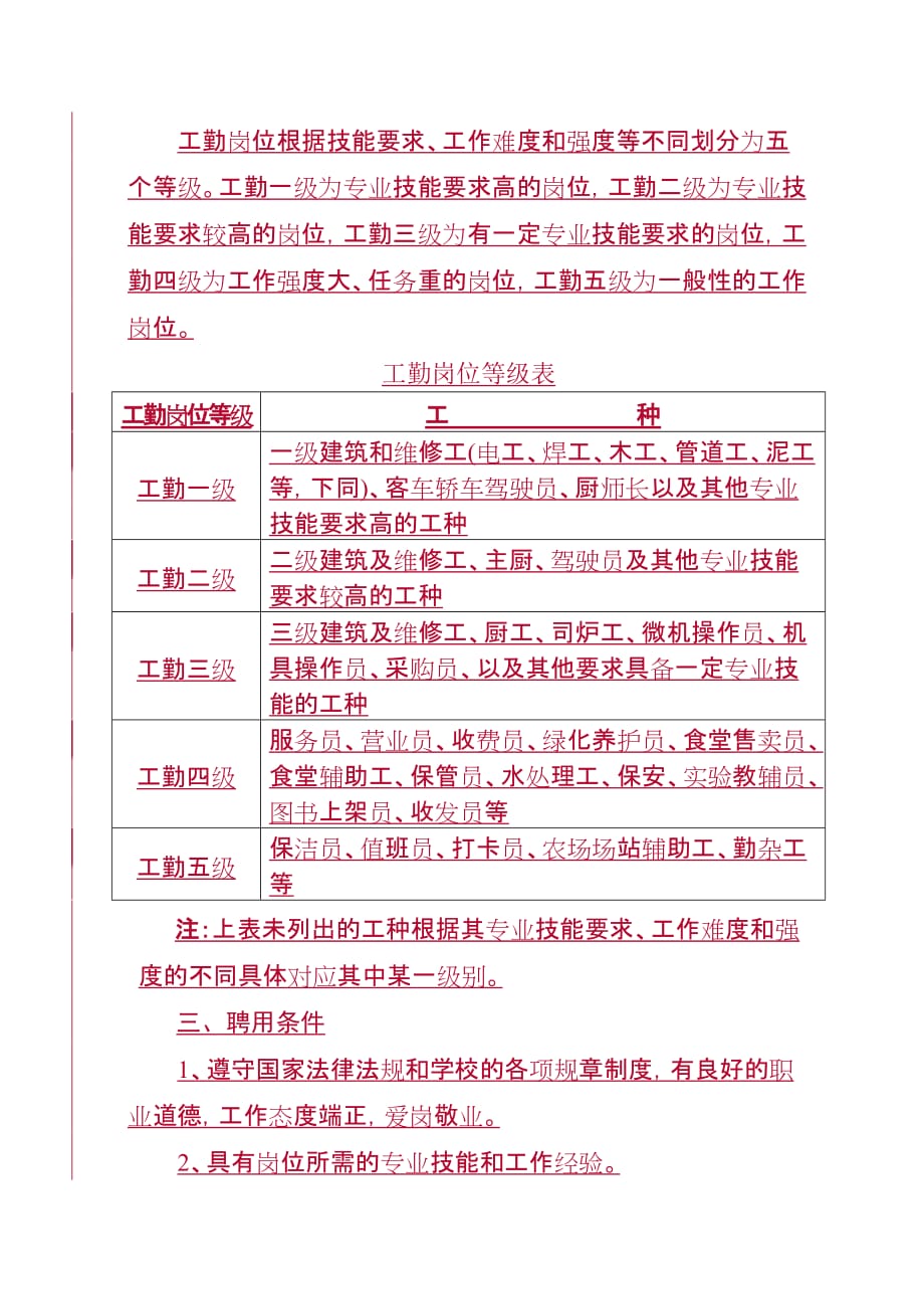 （管理制度）非编制工勤人员聘用管理暂行办法四川农业大学文件_第2页