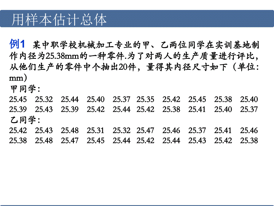 用样本估计总体(平均数和方差).ppt_第2页