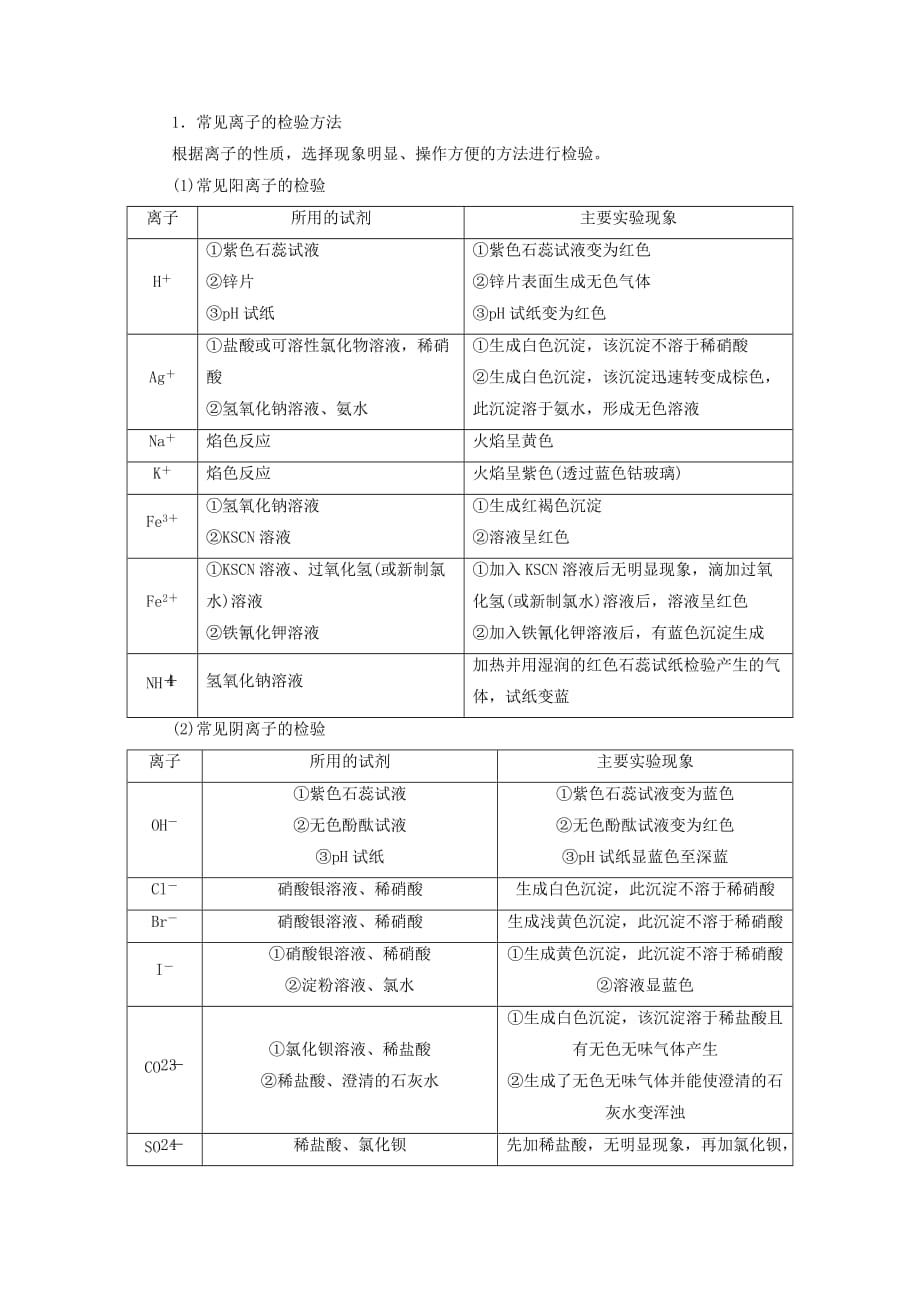 浙江鸭高考化学大一轮复习第2讲化学反应考点7离子共存及离子推断学案_第3页