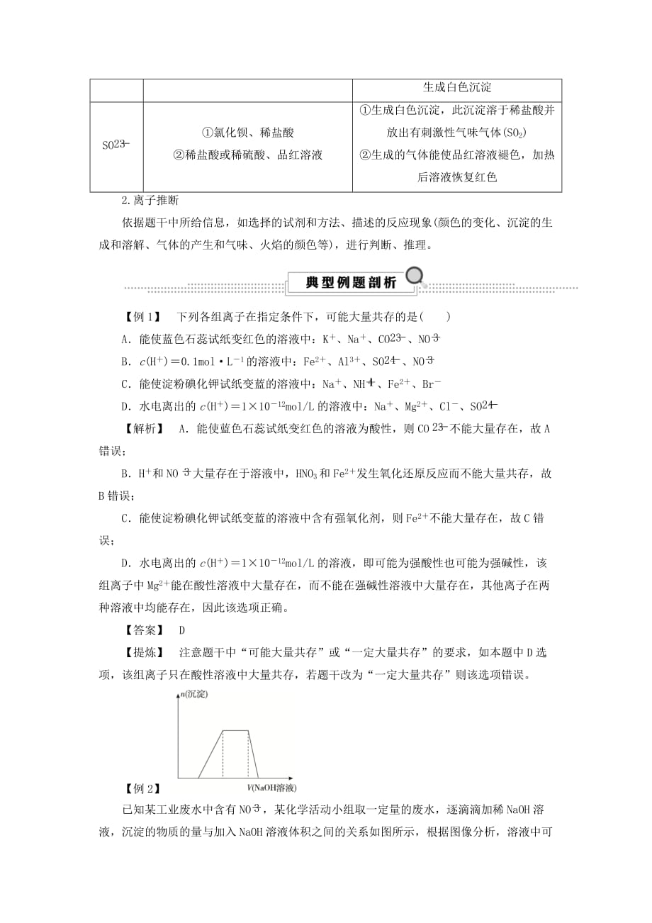 浙江鸭高考化学大一轮复习第2讲化学反应考点7离子共存及离子推断学案_第4页