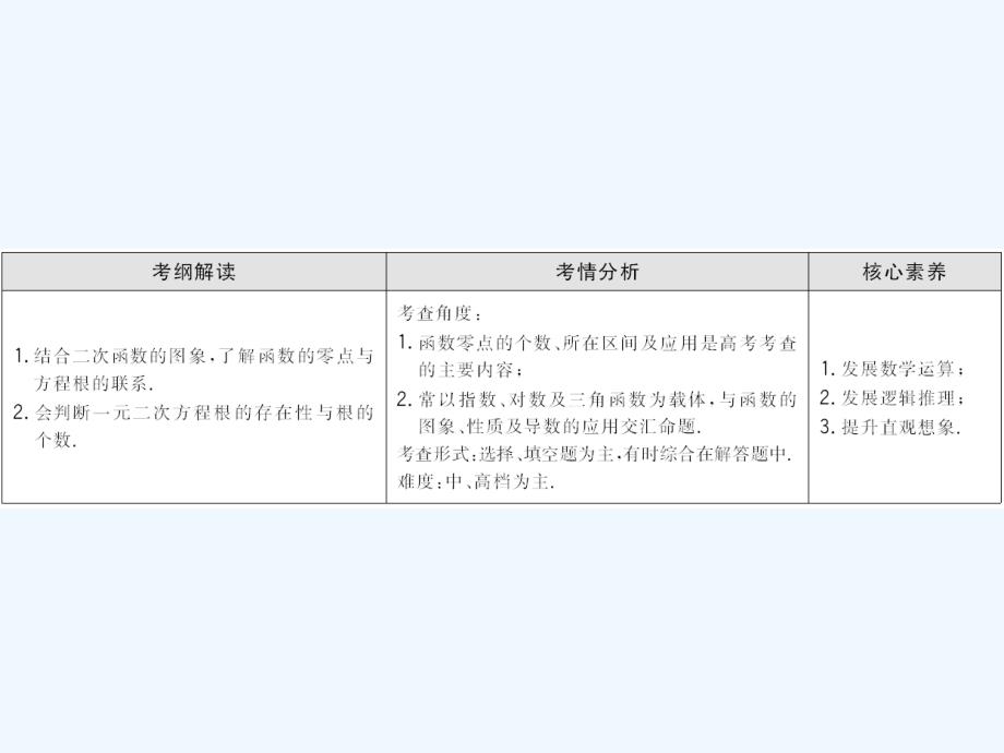 高考数学大一轮复习第一章集合与常用逻辑用语函数第十节函数与方程课件理新人教A版_第2页