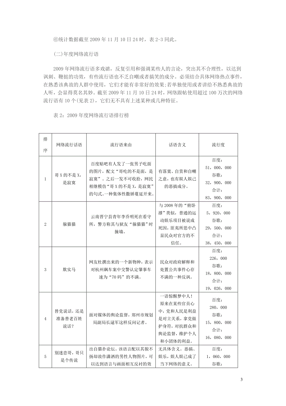 （年度报告）年中国互联网舆情分析报告_第3页