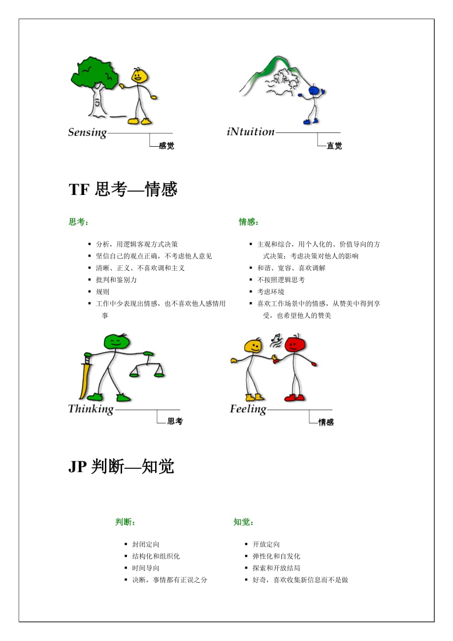 （岗位职责）国际最为流行的职业人格评估工具_第3页