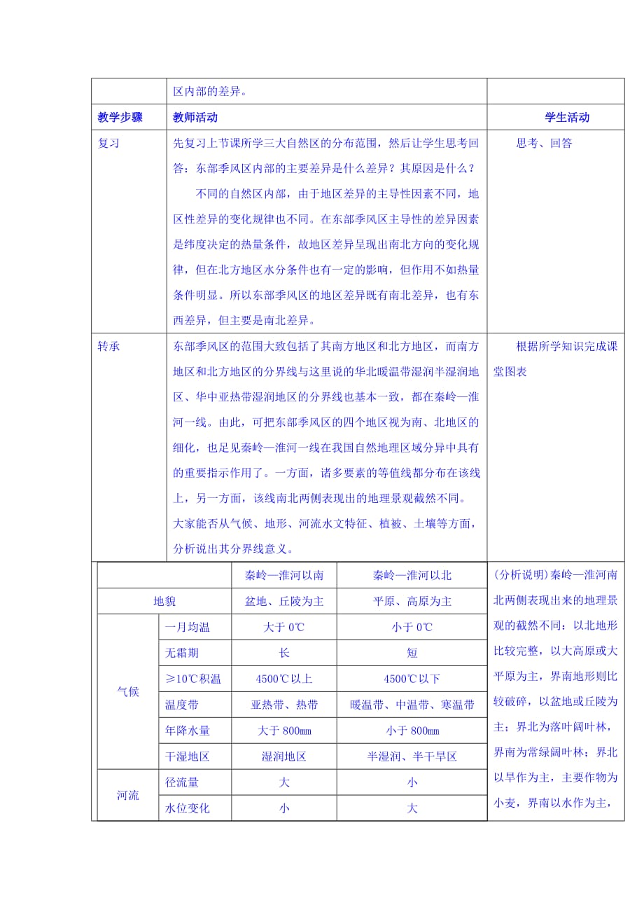 广东省肇庆市实验中学《区域地理》中国自然区域的差异 教案1_第2页