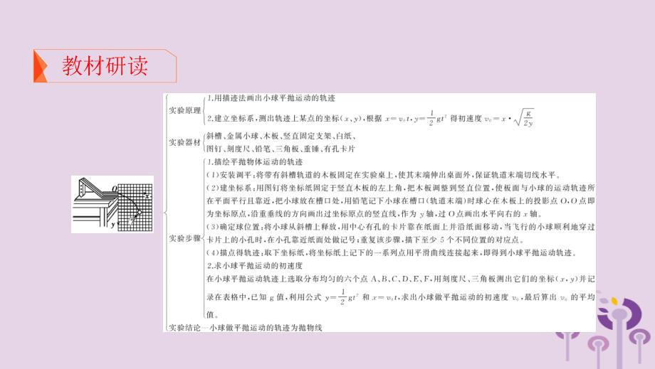 （浙江选考）高考物理一轮复习实验4研究平抛运动课件_第4页