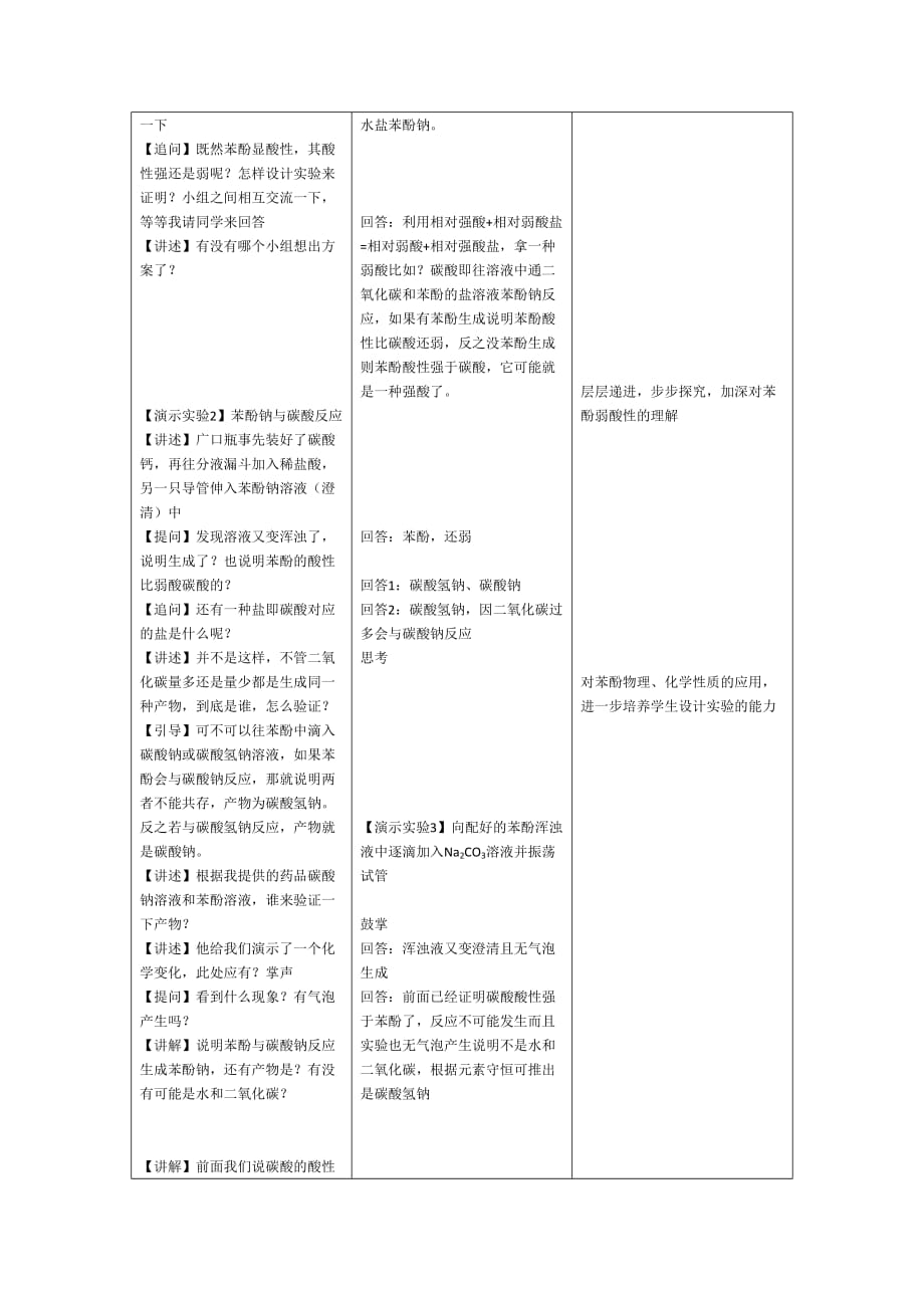 福建省高中化学二轮复习教案：烃的衍生物-苯酚_第3页