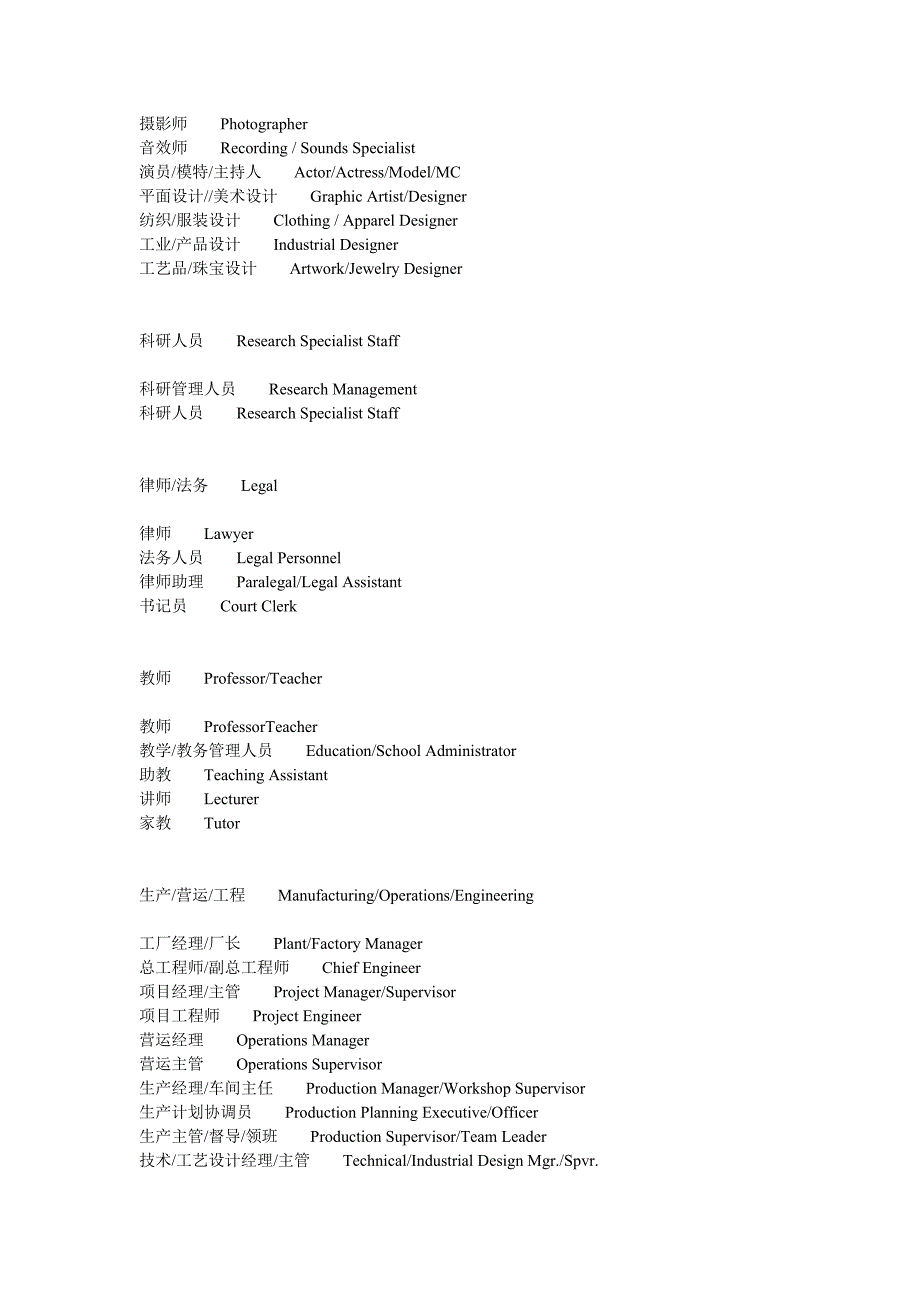 （岗位职责）办公室职位职衔职务职称中英对照_第4页