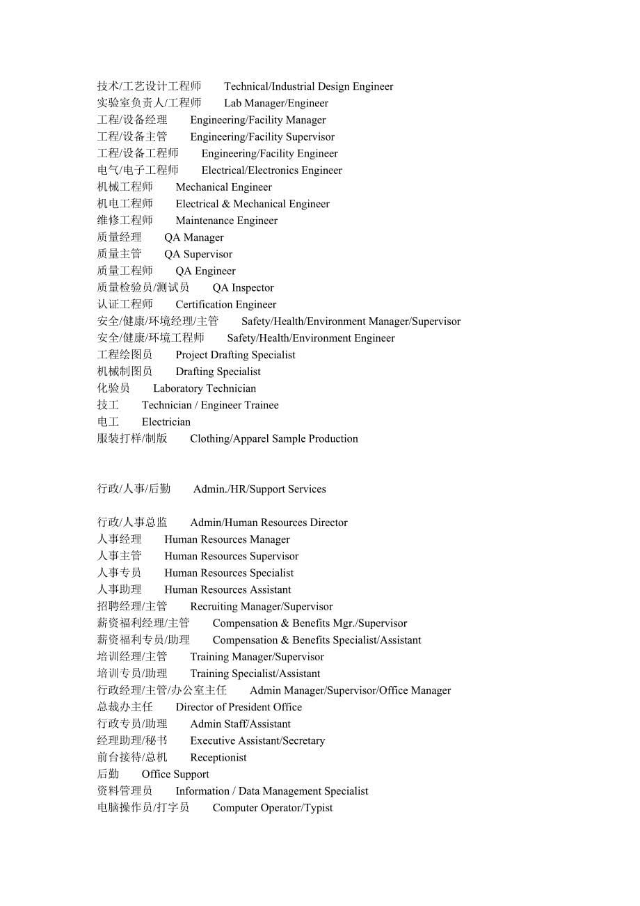 （岗位职责）办公室职位职衔职务职称中英对照_第5页