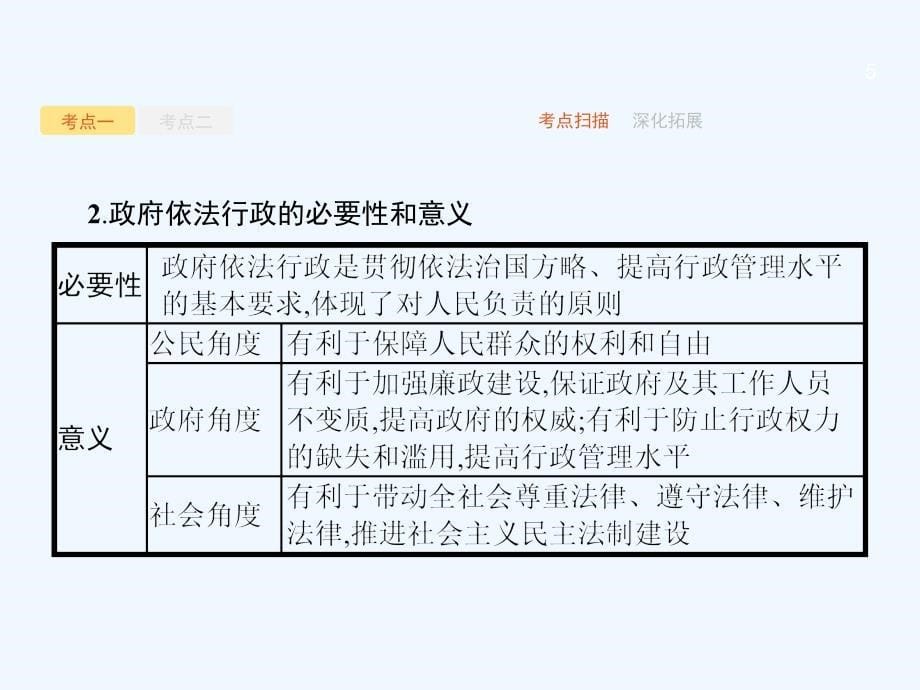 课标通用高考政治大一轮复习第二单元为人民服务的政府2.4我国政府受人民的监督课件新人教版必修2_第5页