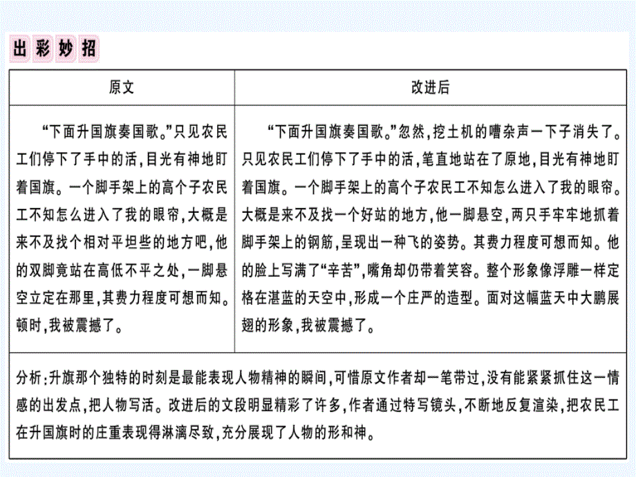 贵州专版七年级语文下册第一单元写作写出人物的精神习题课件新人教版_第4页