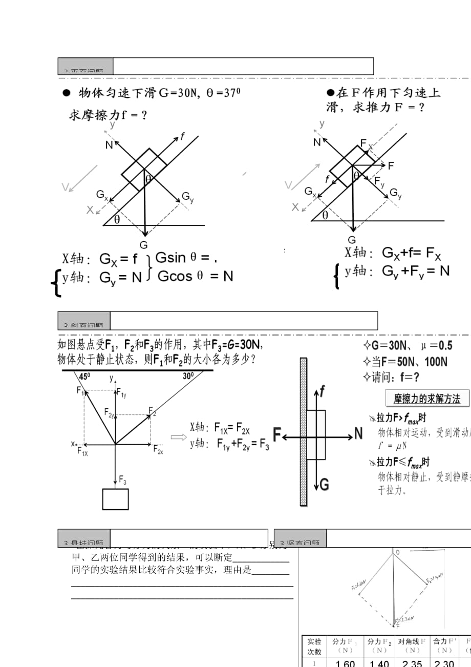 广东省惠阳区中山中学粤教版高一物理必修一期末自编复习材料系列：第4章力与运动_第3页