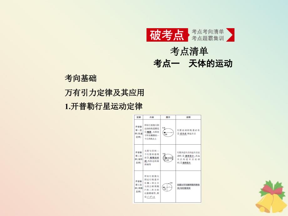 （北京专用）高考物理大一轮复习专题五万有引力与航天课件_第1页