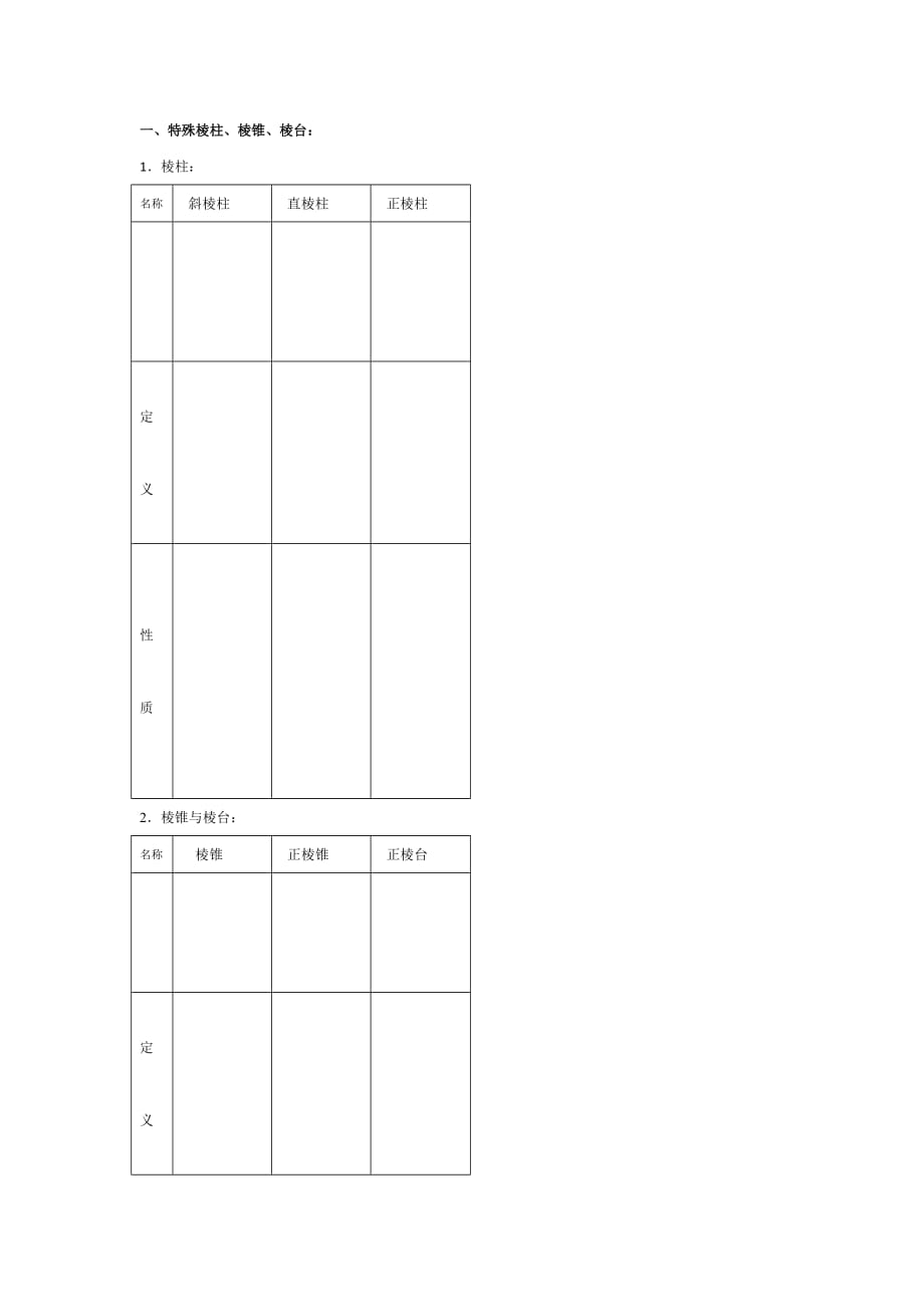 浙江省台州市蓬街私立中学人教版高中数学必修二学案：1.2空间几何体的三视图和直观图（2）_第2页