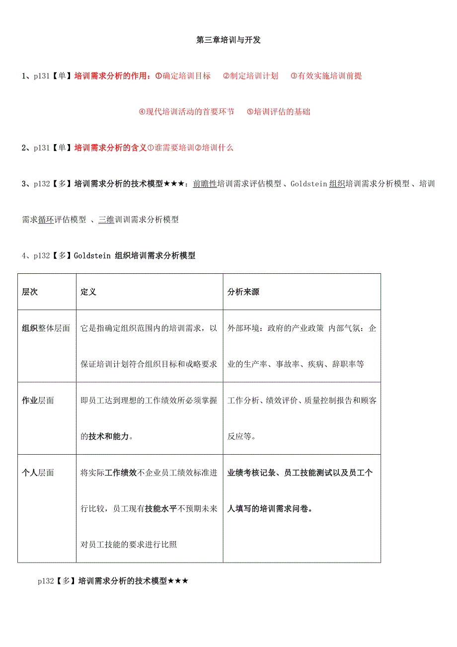 2015助理人力资源管理师第三章(必背)-精_第1页