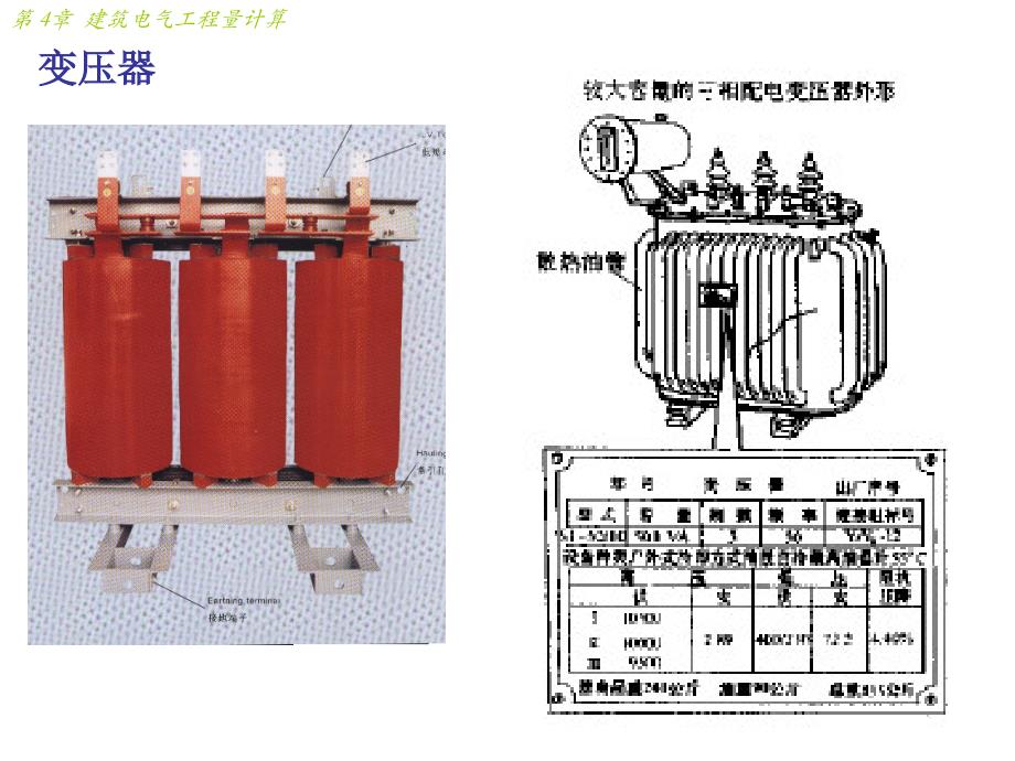 建筑电气工程量计算(定额).ppt_第4页