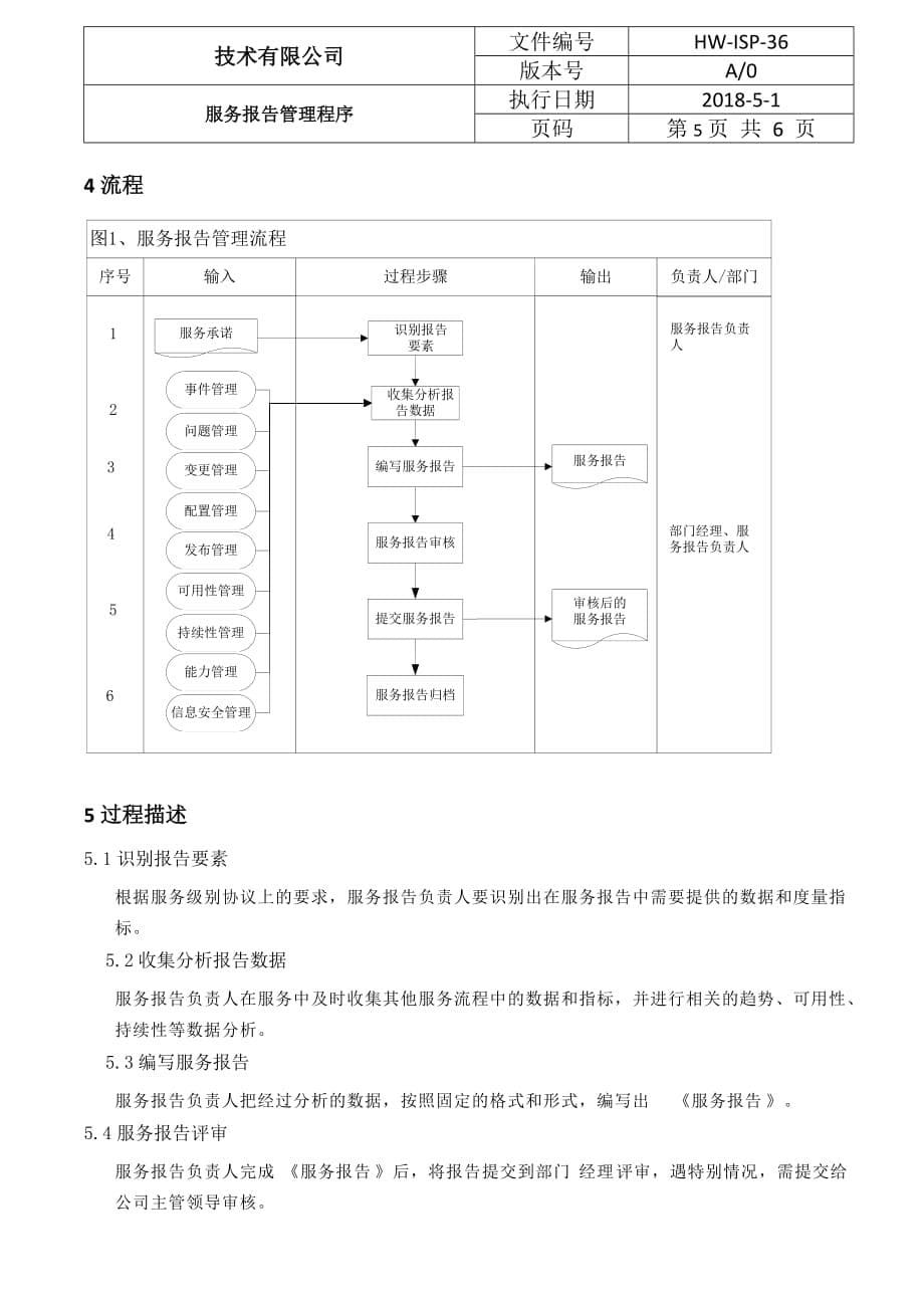 36服务报告管理程序_第5页