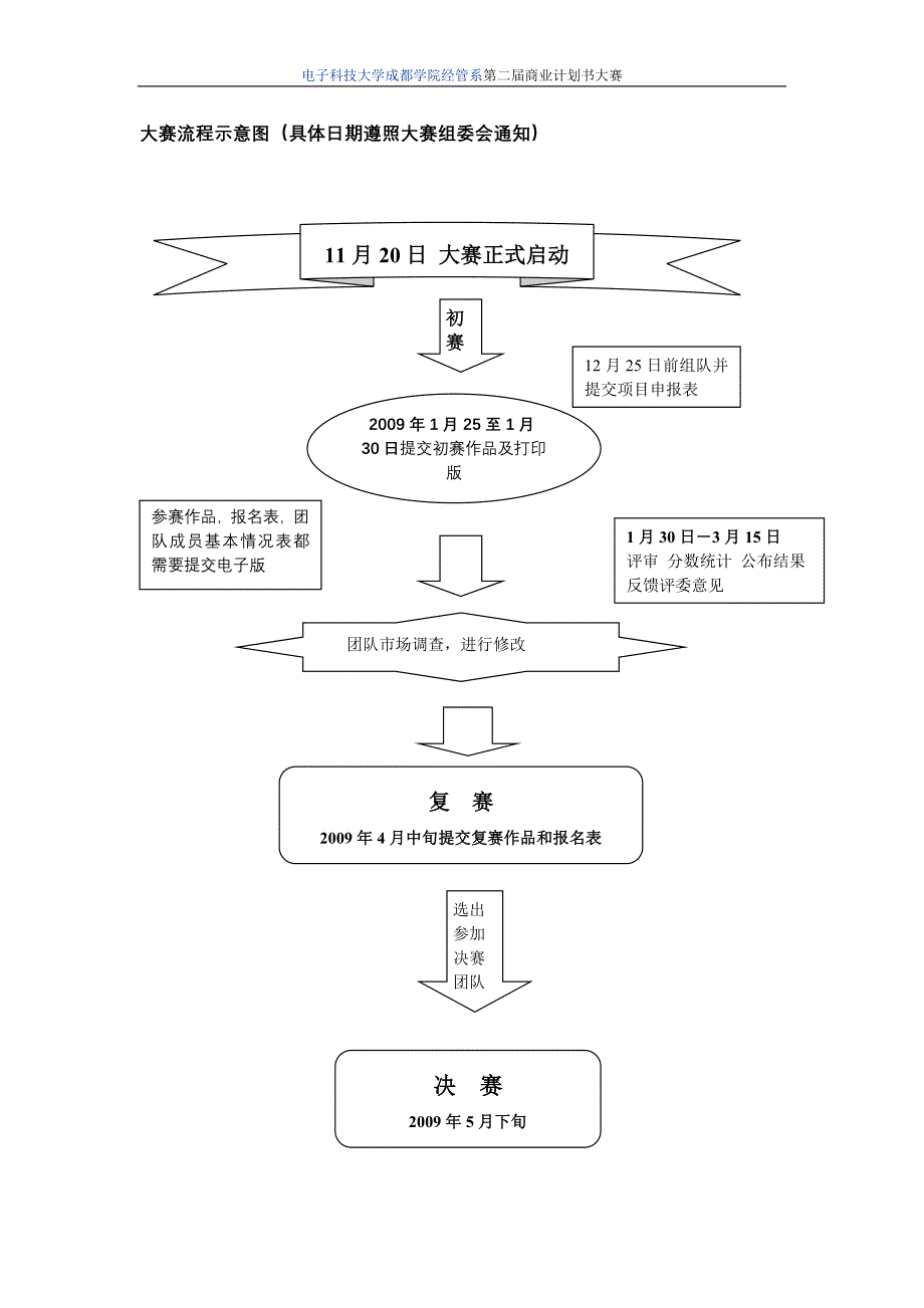 （商业计划书）浏览该文件电子科技大学成都学院第届商业计划书大赛_第4页