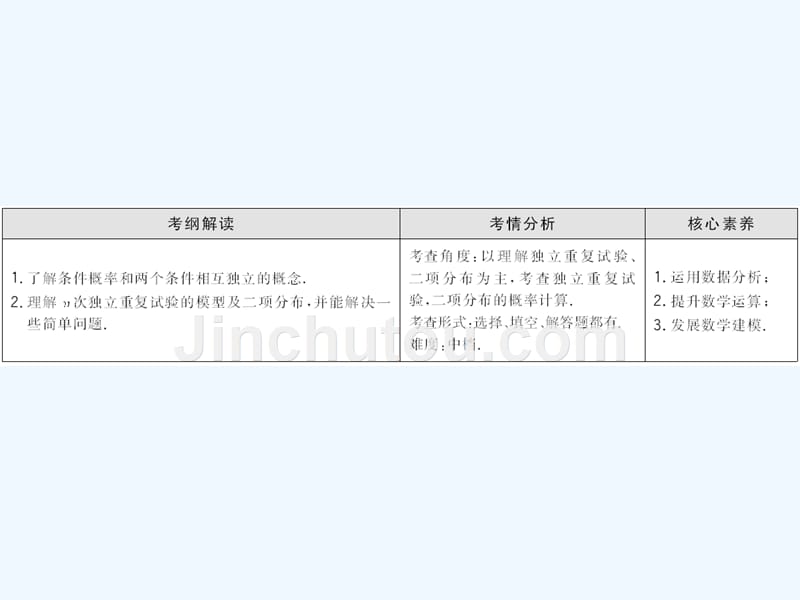 高考数学大一轮复习第十章计数原理概率随机变量及其分布第六节独立重复试验与二项分布课件理新人教A版_第2页